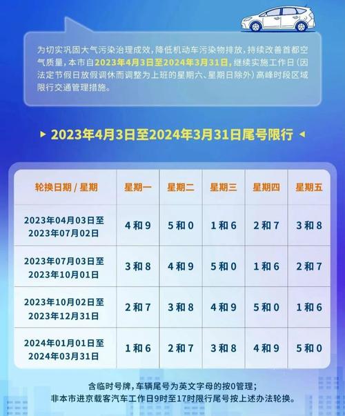 【南阳限号吗,南阳限号是】