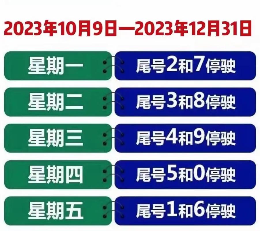 【南阳限号吗,南阳限号是】-第8张图片