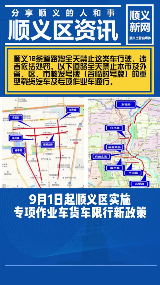 顺义限行，顺义限行外地车区域-第5张图片