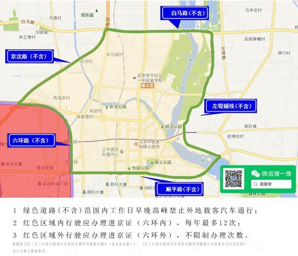 顺义限行，顺义限行外地车区域-第4张图片