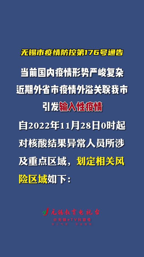 无锡疫情最新消息(无锡疫情最新情况最新报道)-第2张图片 无锡疫情最新消息(无锡疫情最新情况最新报道)-第2张图片
