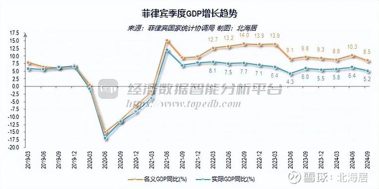 新冠疫情已影响全球超八成劳动人口(新冠疫情对劳动力需求的影响)-第4张图片 新冠疫情已影响全球超八成劳动人口(新冠疫情对劳动力需求的影响)-第4张图片