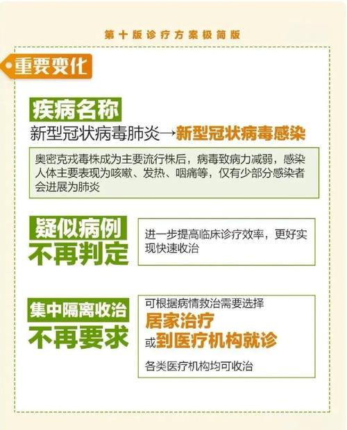新冠疫情已影响全球超八成劳动人口(新冠疫情对劳动力需求的影响)-第5张图片 新冠疫情已影响全球超八成劳动人口(新冠疫情对劳动力需求的影响)-第5张图片