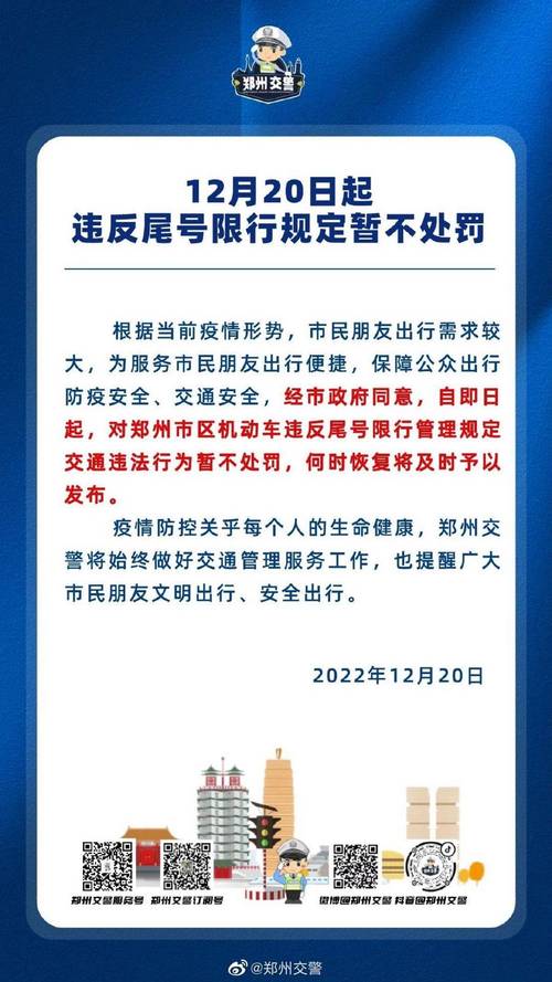 郑州限号怎么处罚(郑州限号扣几分罚多少钱)-第7张图片 郑州限号怎么处罚(郑州限号扣几分罚多少钱)-第7张图片