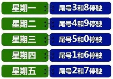 【唐山明天限什么号,唐山明天限什么号列表】-第6张图片