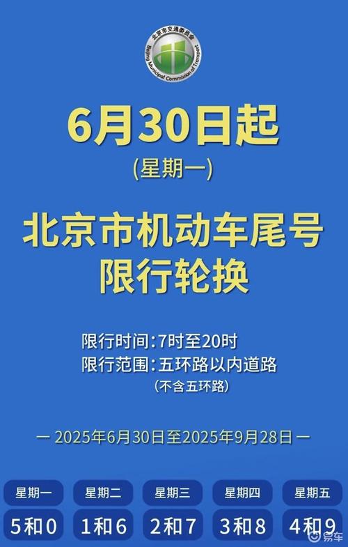北京出租车限号吗,北京出租车限行尾号-第4张图片 北京出租车限号吗,北京出租车限行尾号-第4张图片