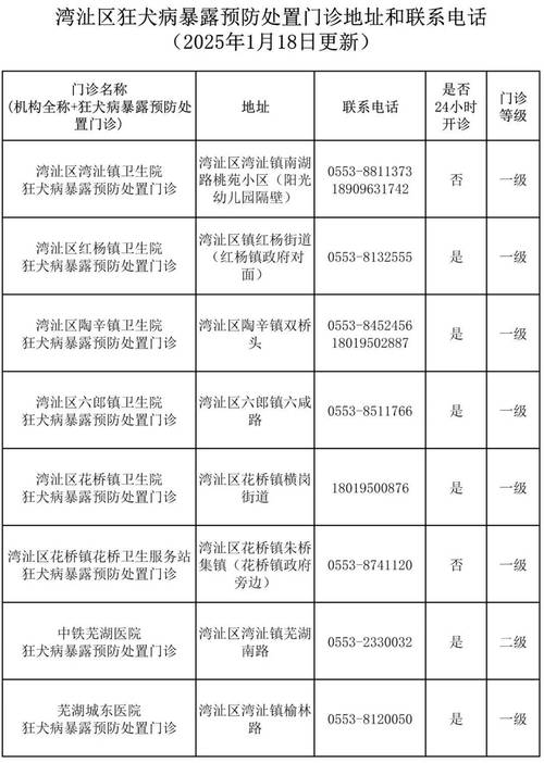 哈密疫情(哈密疫情防控最新规定10月)-第2张图片