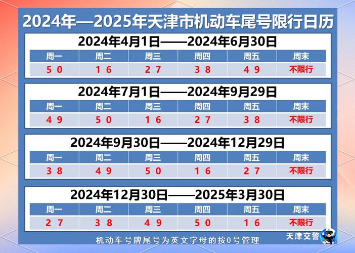 天津2017年7月限号,天津2021年七月限号-第5张图片 天津2017年7月限号,天津2021年七月限号-第5张图片