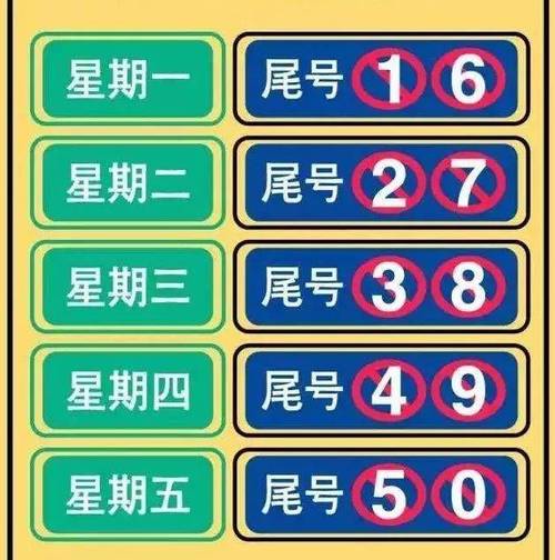 泊头限号通知最新2017/泊头限号查询2020-第3张图片 泊头限号通知最新2017/泊头限号查询2020-第3张图片