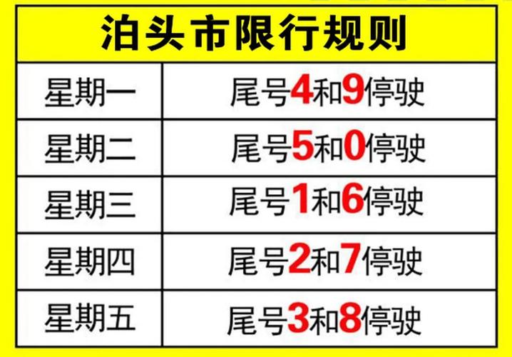 泊头限号通知最新2017/泊头限号查询2020-第4张图片 泊头限号通知最新2017/泊头限号查询2020-第4张图片