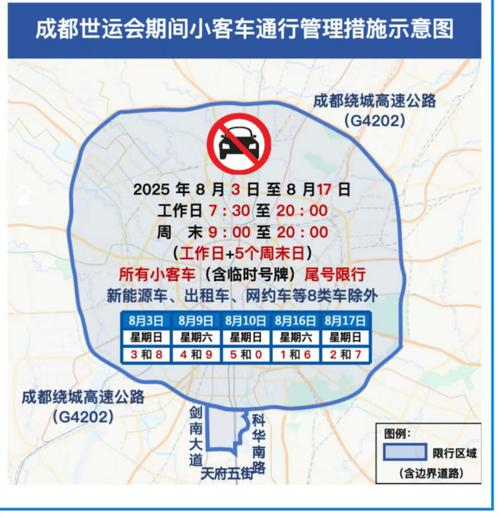 车辆限行尾号,车辆限行尾号北京2025年7月1日-第3张图片 车辆限行尾号,车辆限行尾号北京2025年7月1日-第3张图片