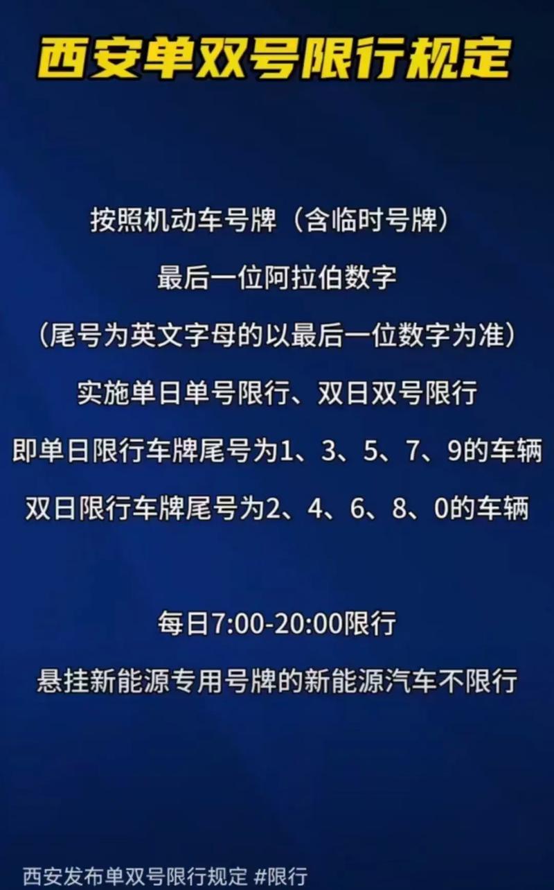 车牌限号怎么看/车牌限号怎么看数字-第2张图片 车牌限号怎么看/车牌限号怎么看数字-第2张图片