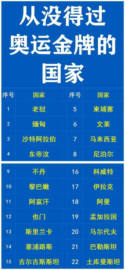 几内亚因疫情退出东京奥运会(几内亚撤回退出东京奥运会决定)-第4张图片 几内亚因疫情退出东京奥运会(几内亚撤回退出东京奥运会决定)-第4张图片