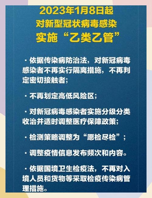 【疫情新政策,疫情新规】