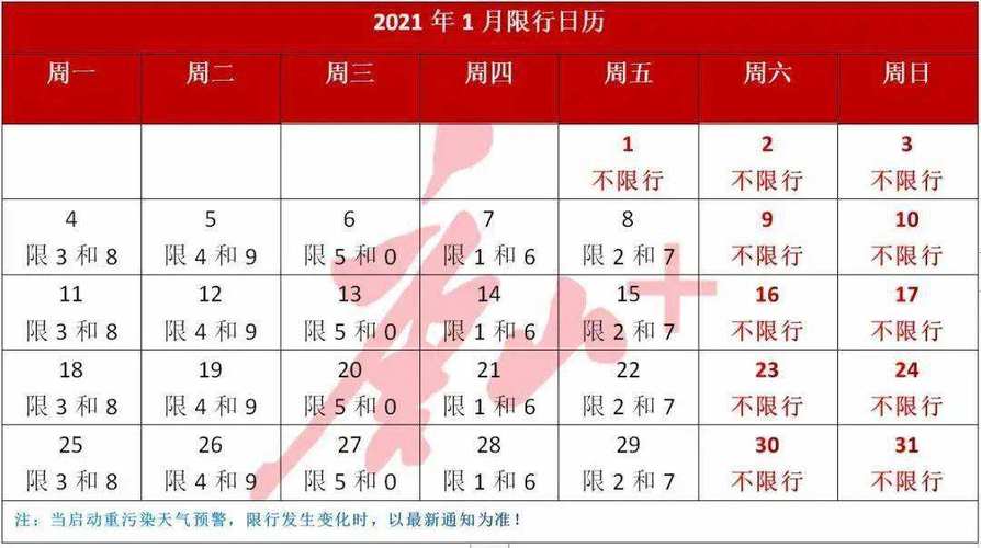 【唐山机动车限号通知,唐山市机动车限号查询今天限多少?】