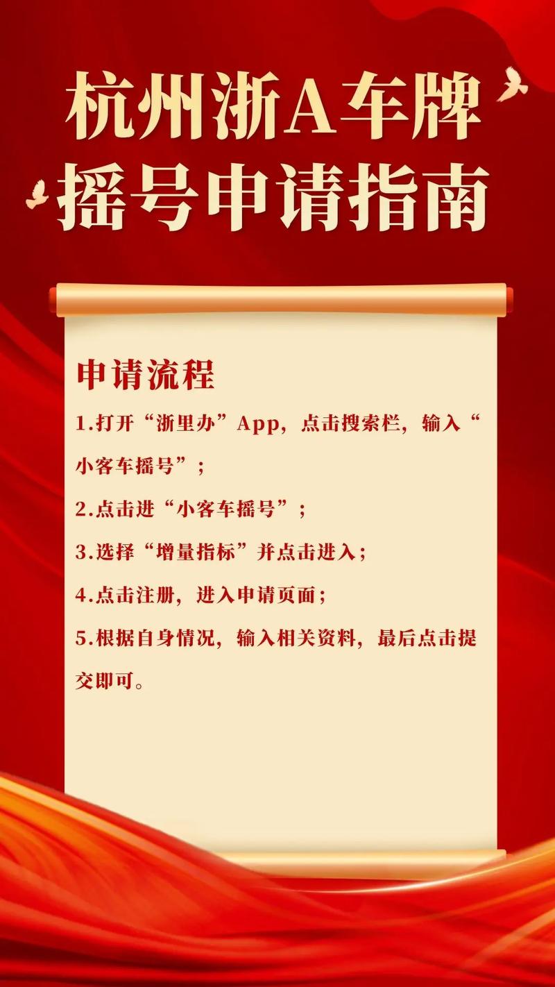 限牌摇号(限行摇号)-第4张图片