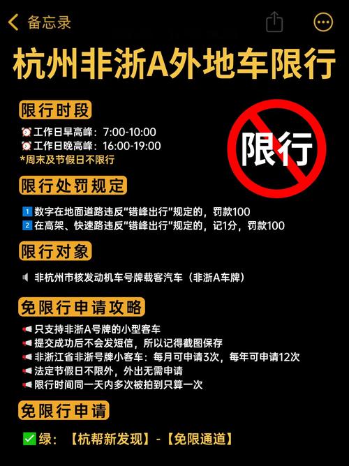 限牌摇号(限行摇号)-第5张图片