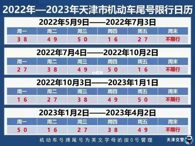 沙河限号通知2017(沙河限号查询)-第3张图片 沙河限号通知2017(沙河限号查询)-第3张图片