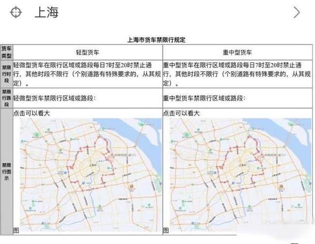 徐州限号吗，徐州限号吗外地车2024年限行吗-第4张图片