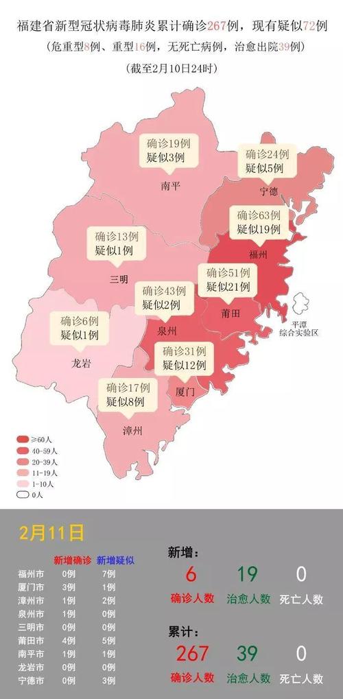 厦门疫情最新通报/厦门疫情最新情况发布-第3张图片