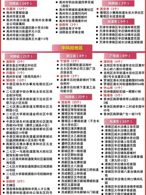 哈尔滨疫情跨省传播/哈尔滨疫情传播者依法查处