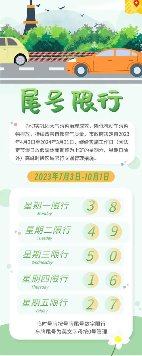 假期车限号吗/假期间车限行吗?-第4张图片 假期车限号吗/假期间车限行吗?-第4张图片