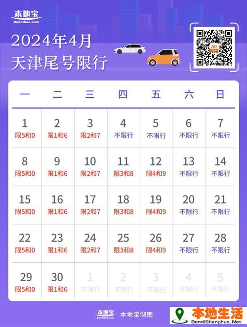 限号表天津/限号时间 天津-第2张图片 限号表天津/限号时间 天津-第2张图片