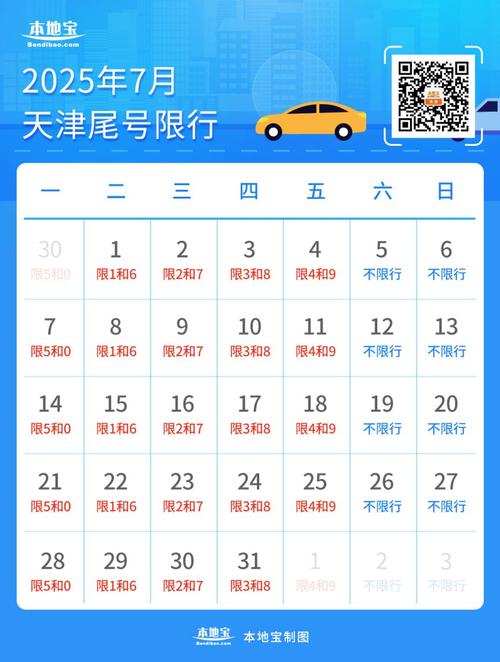 天津市7月份限号/天津市限号限行时间表