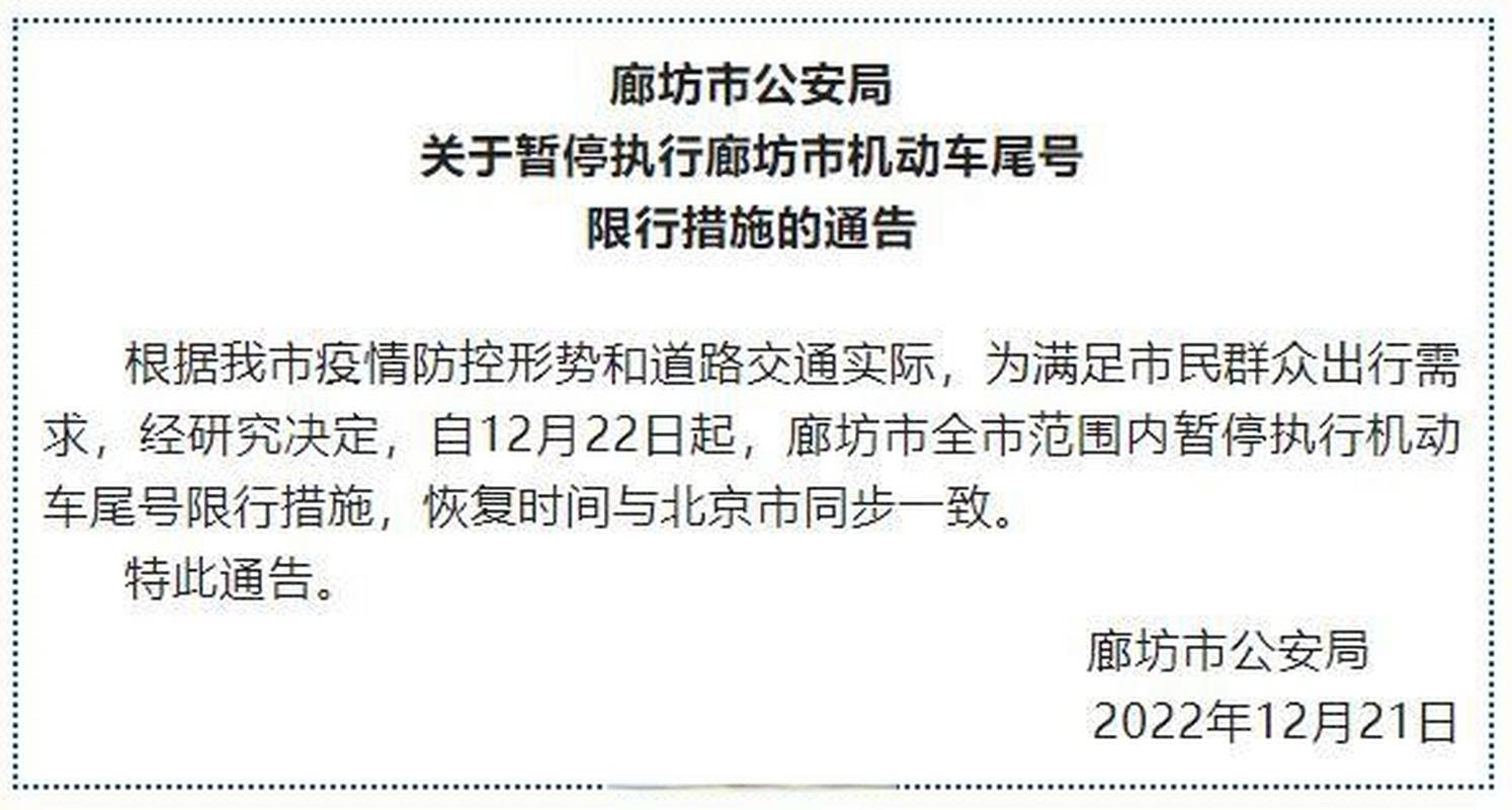 廊坊机动车限号查询(廊坊机动车限号查询2020)-第4张图片