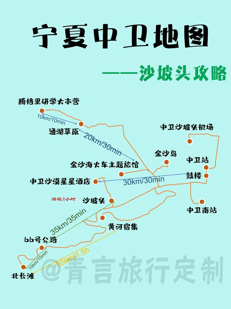 中卫限号吗/中卫市汽车限号-第8张图片