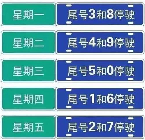 2017年5月限号香河查询/香河2021年限号