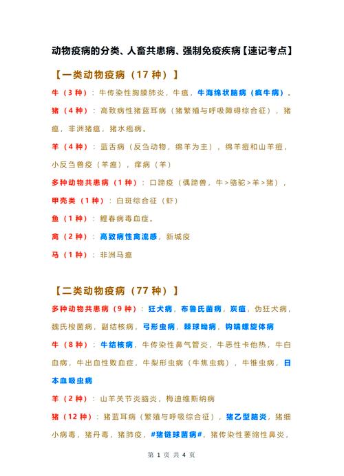 重大动物疫情-重大动物疫情分为几个级别-第4张图片