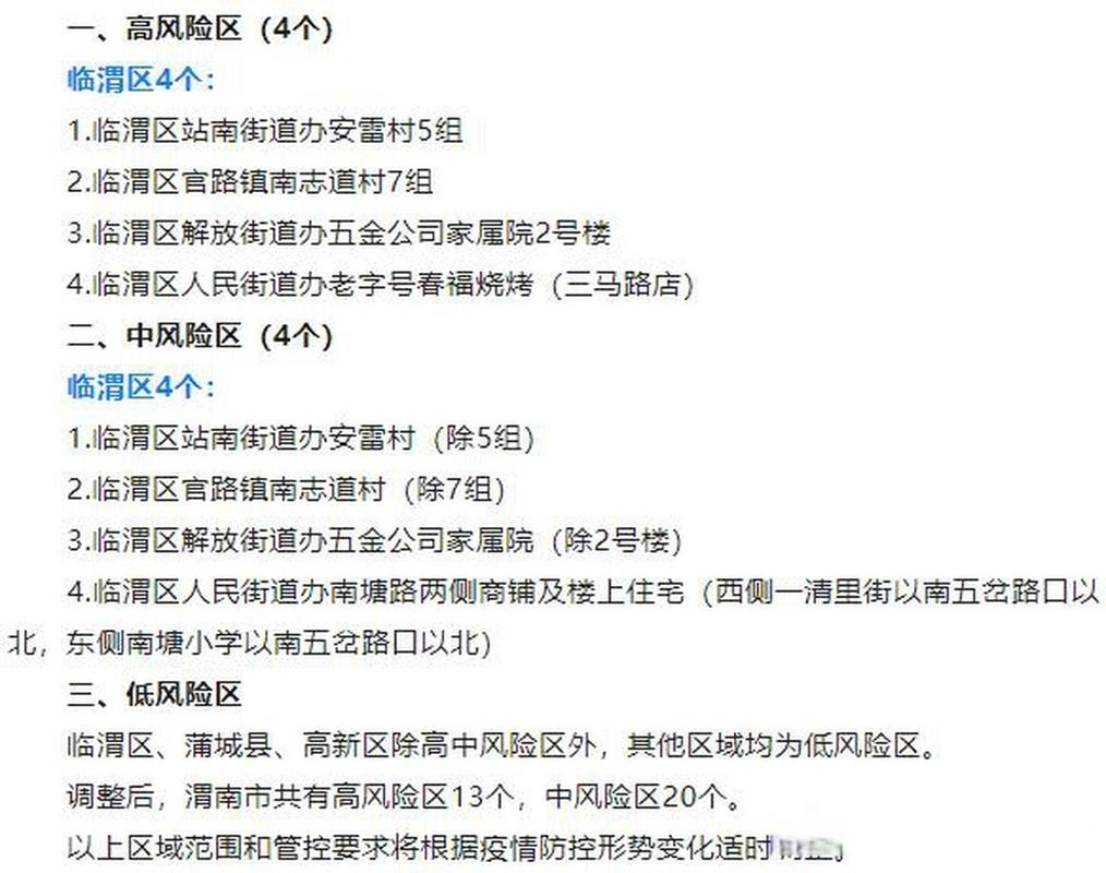 【蒲城县疫情,蒲城县疫情今天最新消息】-第7张图片