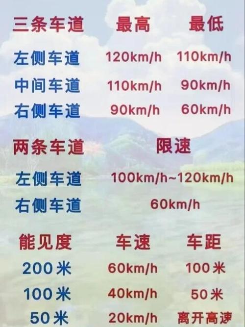 高速限行-高速限行怎么查询-第3张图片
