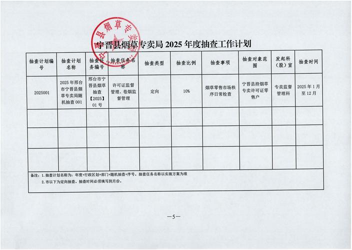 2017沧州限号怎么查询(沧州限号哪里查)-第4张图片