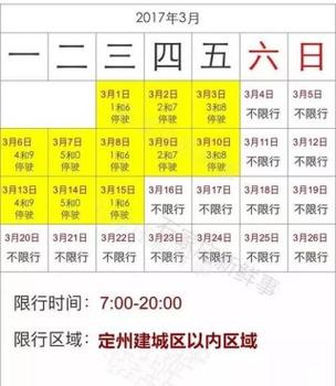 定州限号范围，定州限号表