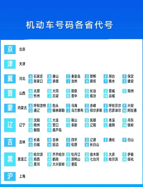 【阳泉市汽车限号,阳泉汽车限号通知】-第2张图片