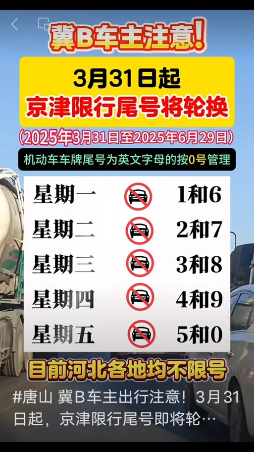 石家庄限号几点解除(石家庄限号几点了)-第2张图片