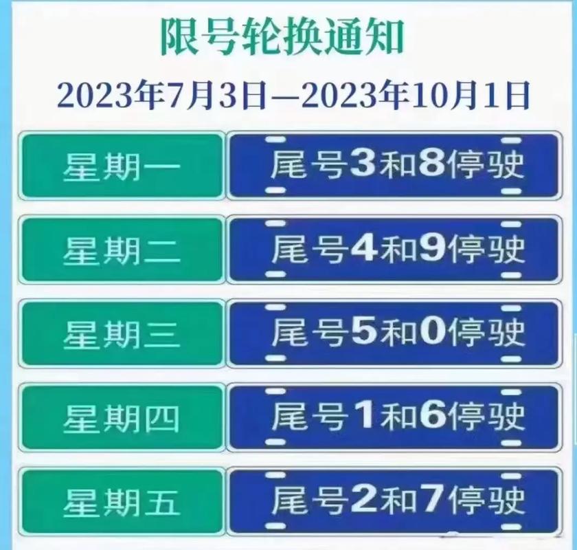 清苑限号查询，清苑限号2020最新限号-第3张图片