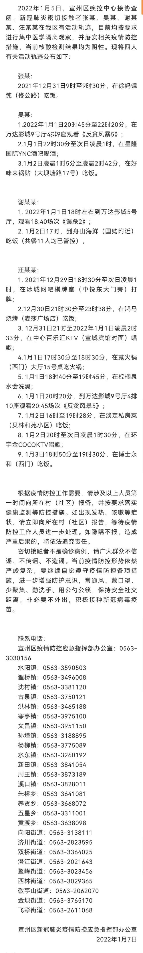 宣城市疫情(宣城疫情通告)-第2张图片