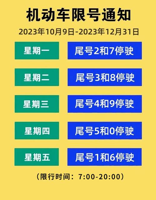 霸州外地车限号吗(霸州外环限号吗)-第1张图片