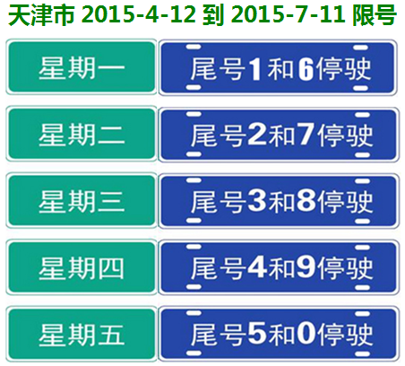 2017天津静海限号通知-静海限号范围-第3张图片