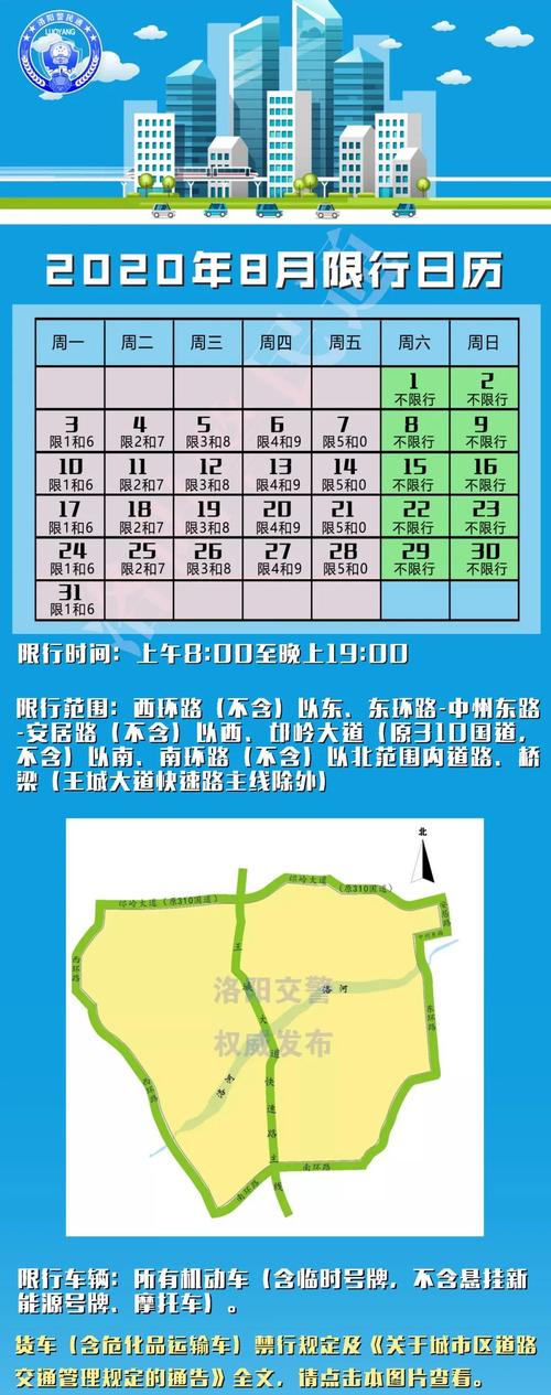 洛阳今天限号多少，洛阳今天的限号-第4张图片