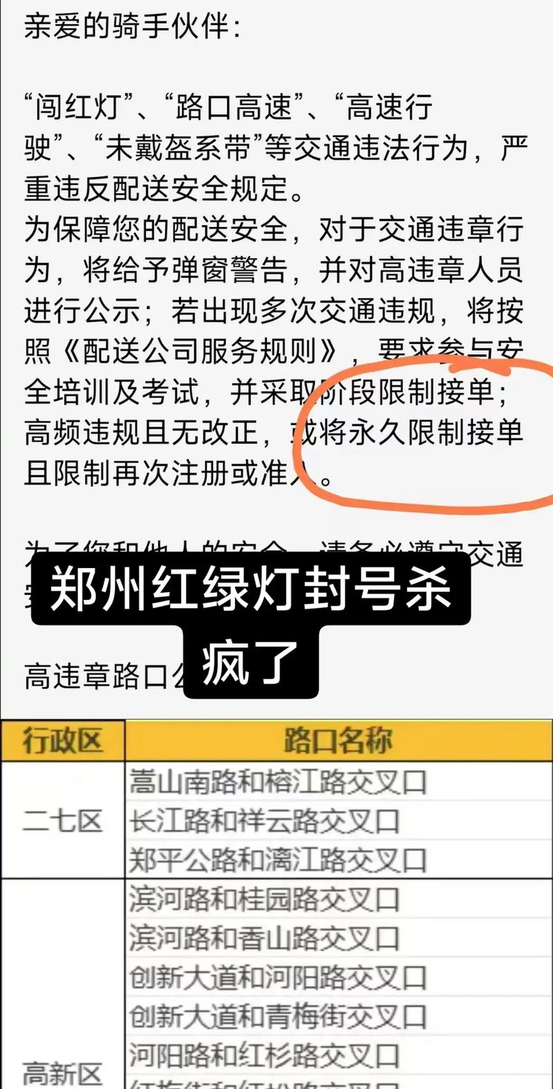 郑州限号拍照吗，郑州限号到底拍不拍-第6张图片