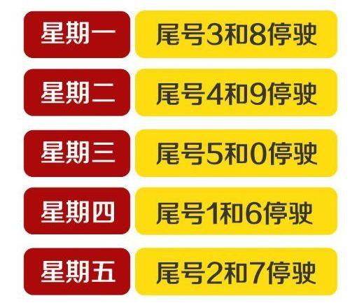 涞源限号区域/涞源限号区域图