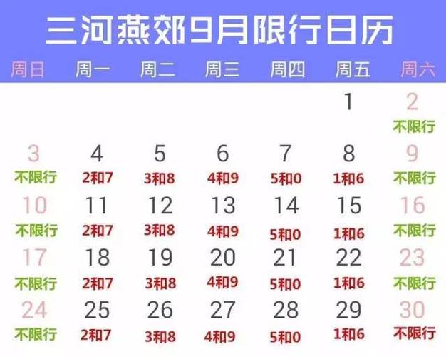 燕郊限号吗，河北燕郊限号吗-第2张图片