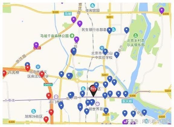 【顺义限号,顺义限号吗】-第3张图片