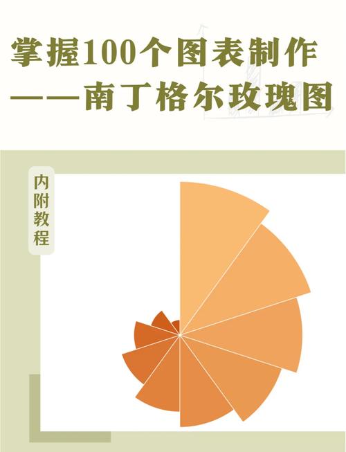 疫情数据图(疫情数据分布图)