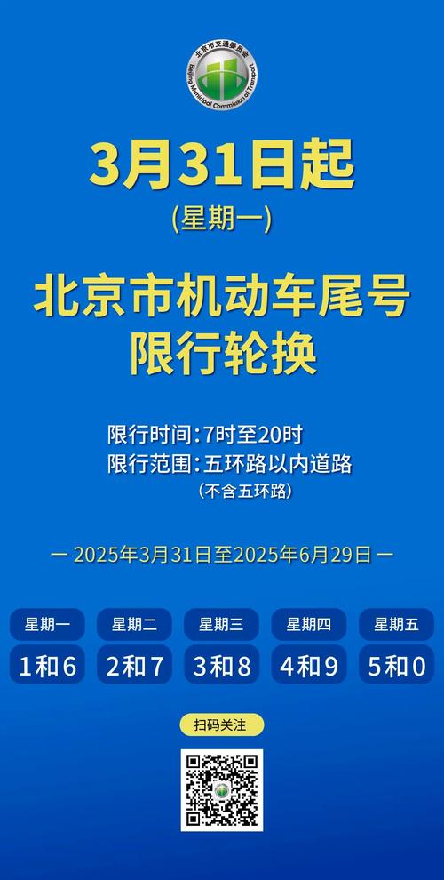香河县限号查询/香河县限号限行区域