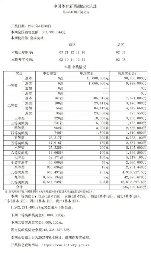南乐限号吗-南乐限号嘛-第4张图片 南乐限号吗-南乐限号嘛-第4张图片